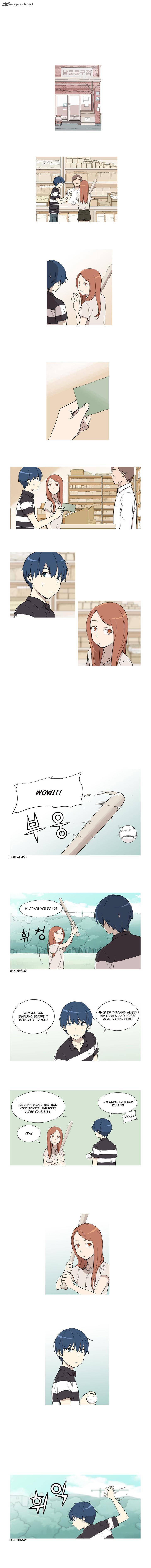 Gaussian Blur 12 4