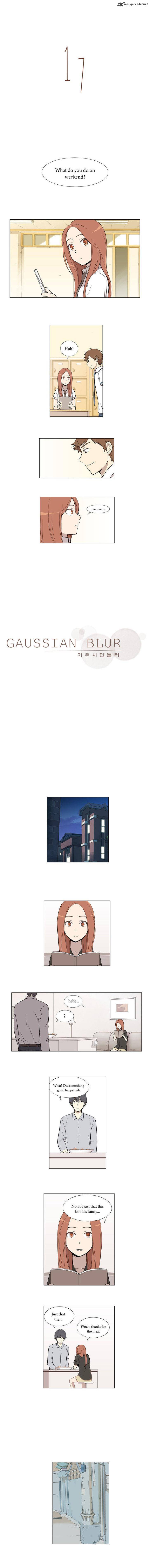 Gaussian Blur 17 1