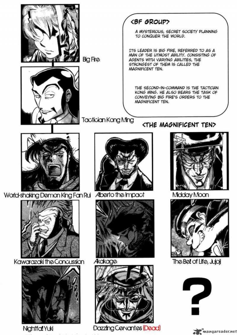 Giant Robo The Day The Earth Burned 8 28