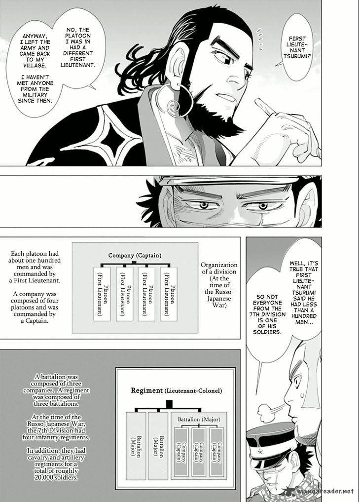 Golden Kamui 48 9