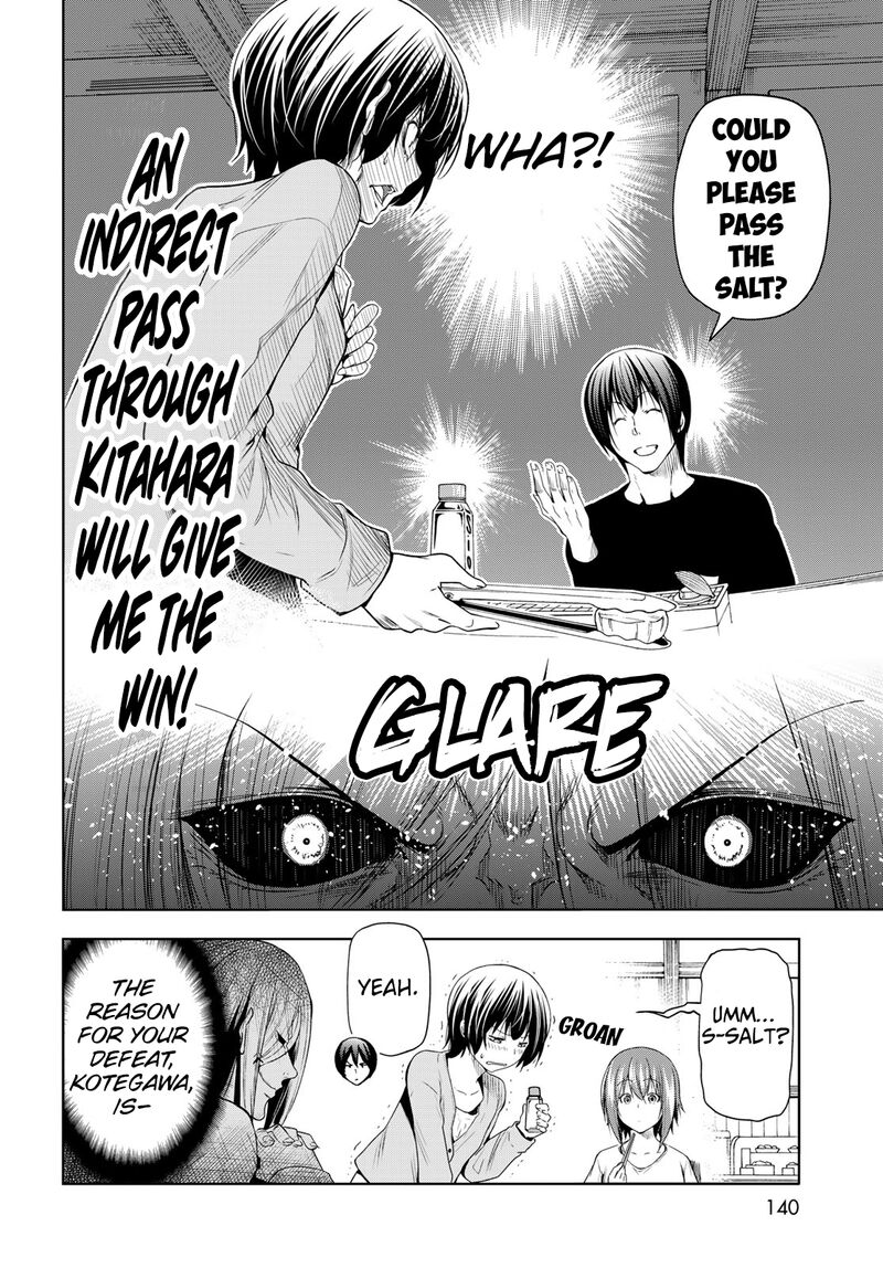 Grand Blue 82 32