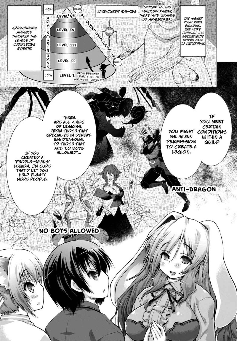 Gunota Ga Mahou Sekai Ni Tensei Shitara Gendai Heiki De Guntai Harem O Tsukucchaimashita 10 14
