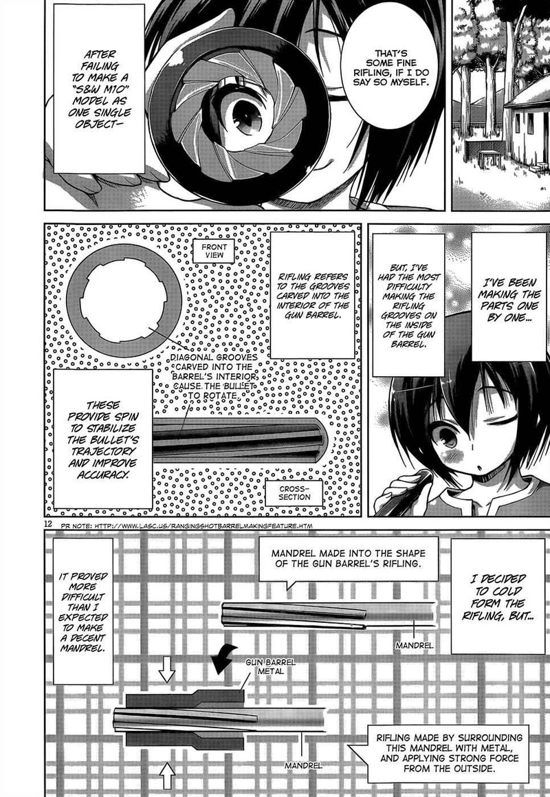 Gunota Ga Mahou Sekai Ni Tensei Shitara Gendai Heiki De Guntai Harem O Tsukucchaimashita 4 14