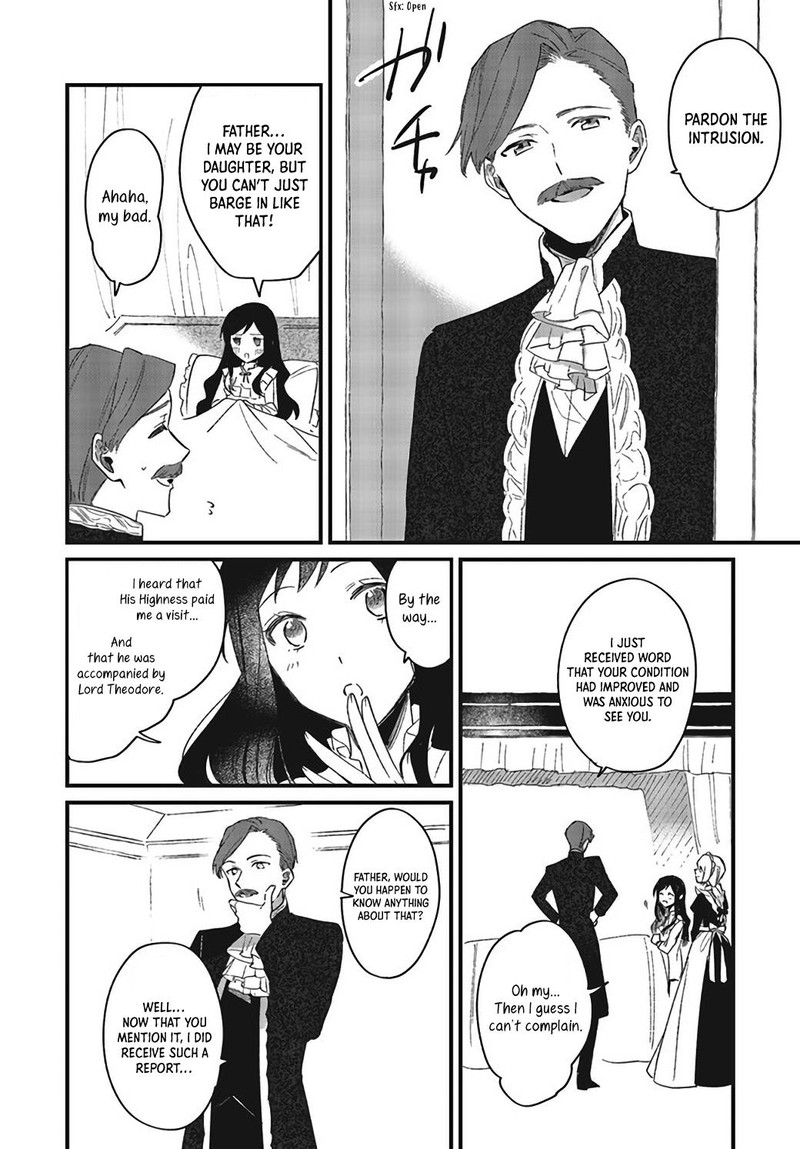 Gyakkou Shita Akuyaku Reijou Wa Naze Ka Maryoku Wo Ushinattanode Shinsou No Reijou Ni Narimasu 4 20