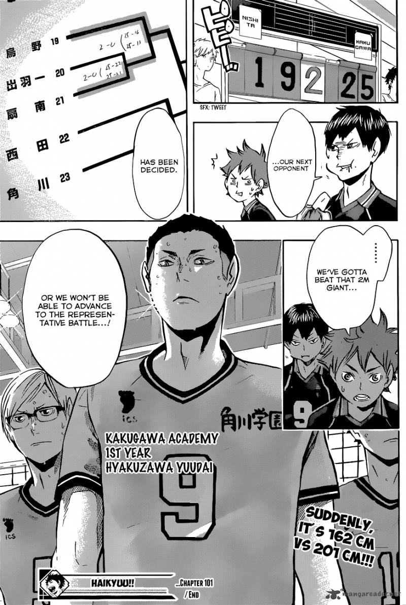 Haikyu 101 19