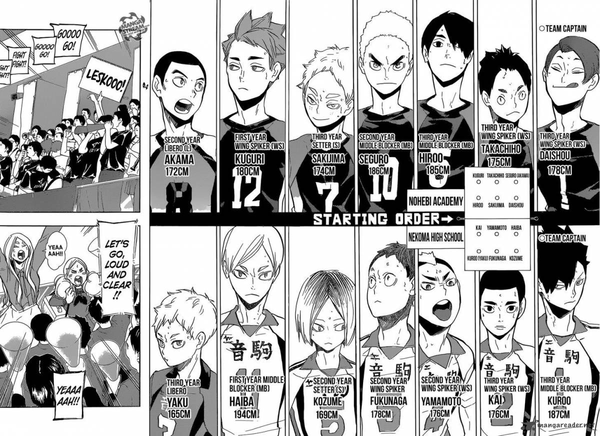 Haikyu 196 16