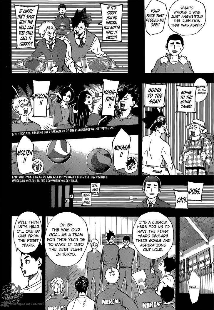 Haikyu 200 5