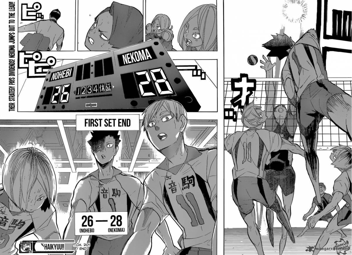 Haikyu 201 18