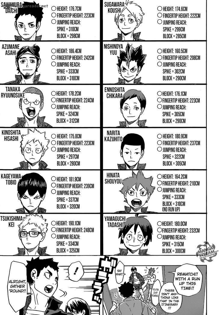 Haikyu 207 17
