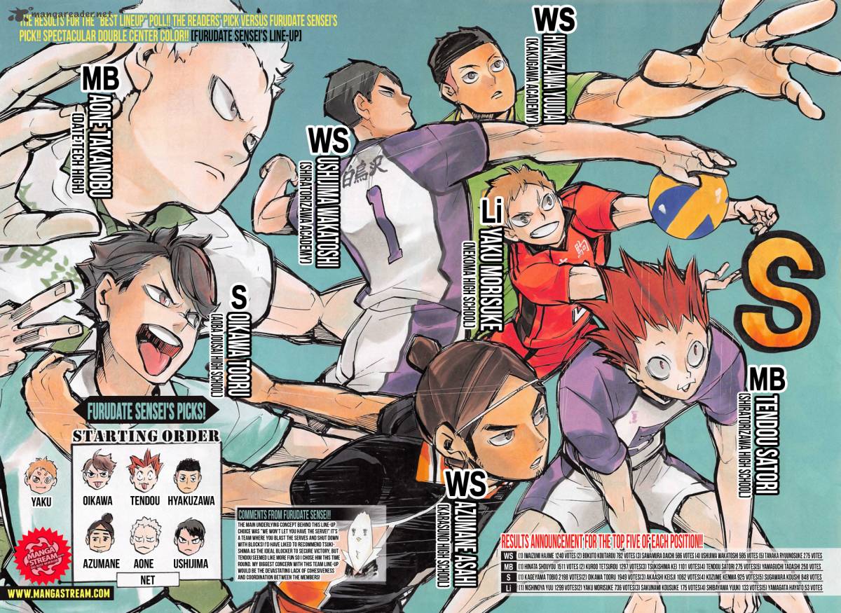 Haikyu 213 3