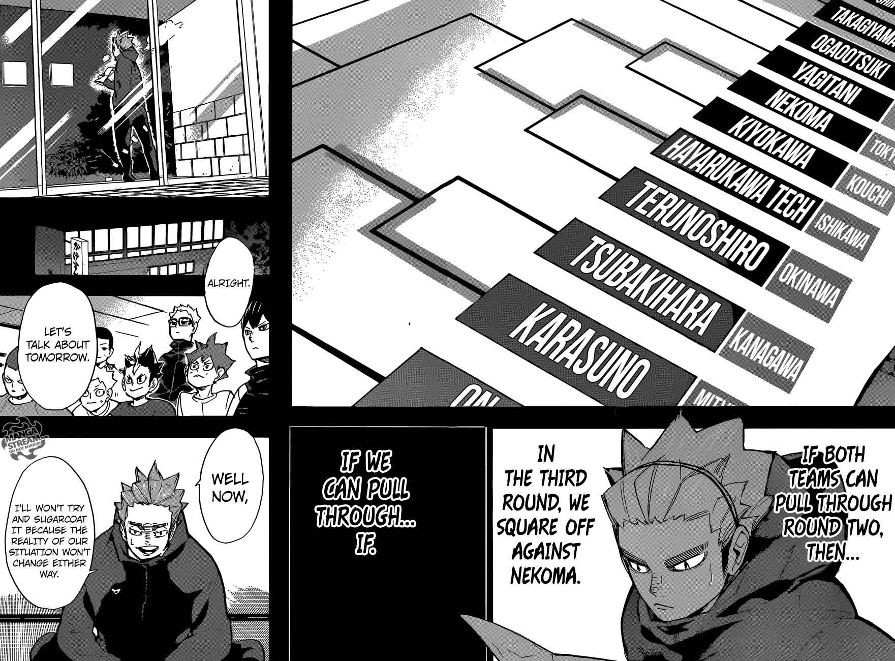 Haikyu 247 6