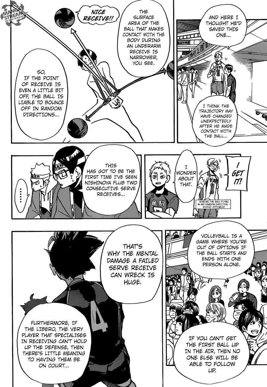 Haikyu 270 8