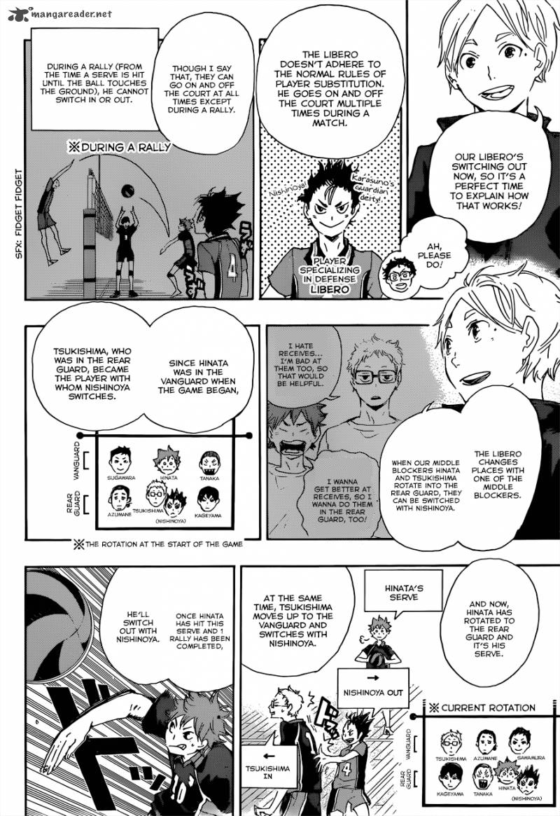 Haikyu 28 15