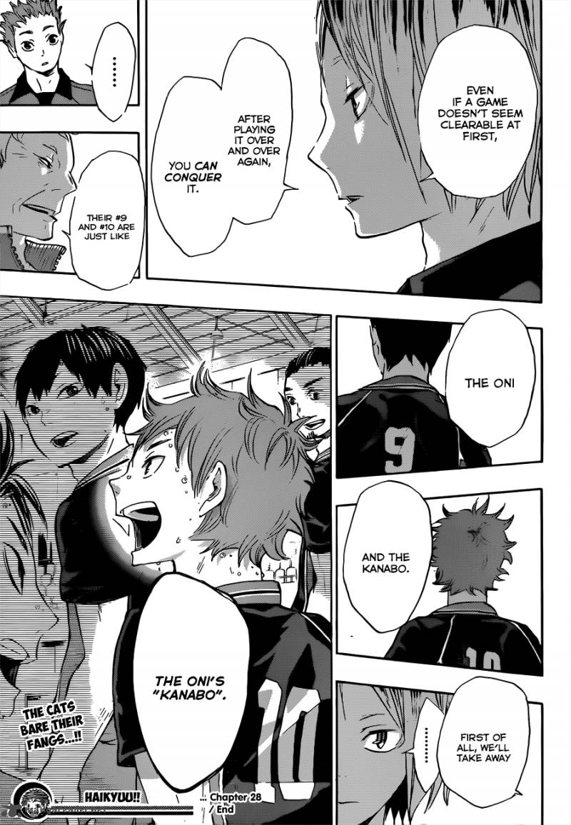 Haikyu 28 20
