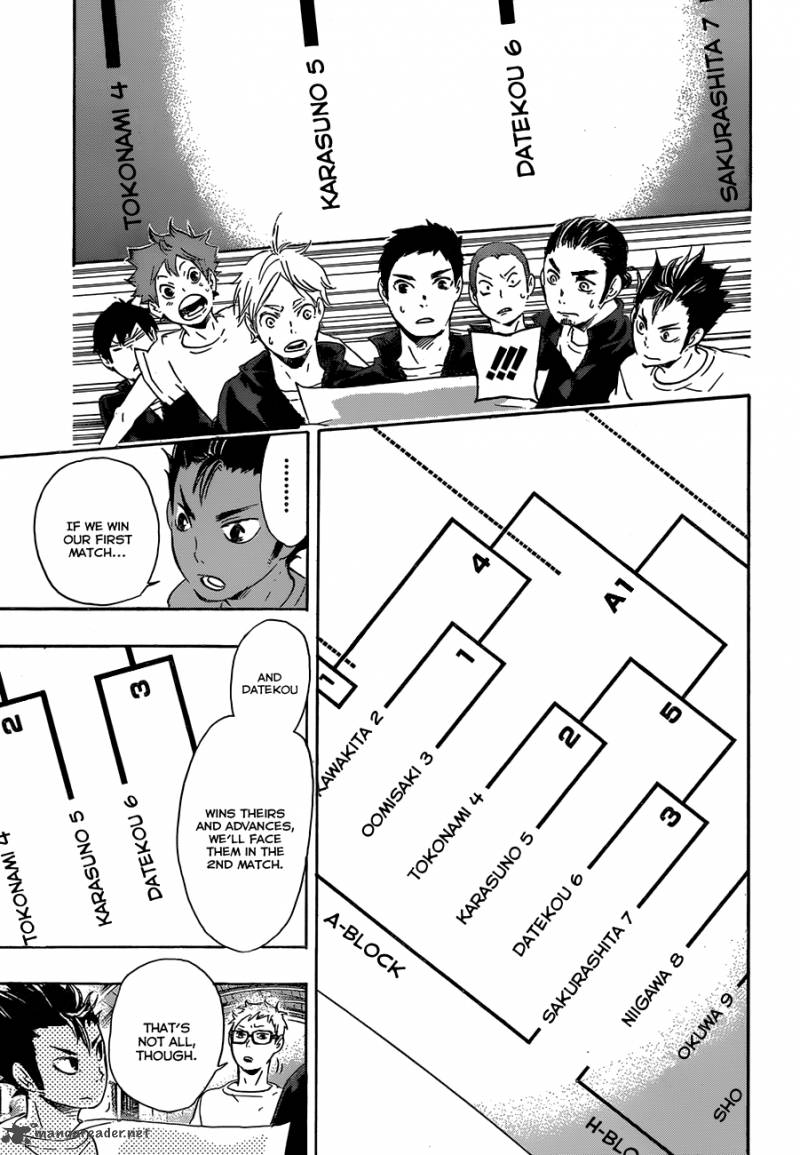 Haikyu 35 20