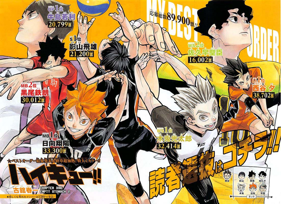 Haikyu 396 2