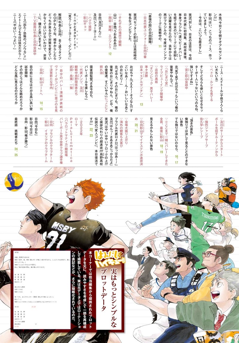 Haikyu 402f 115