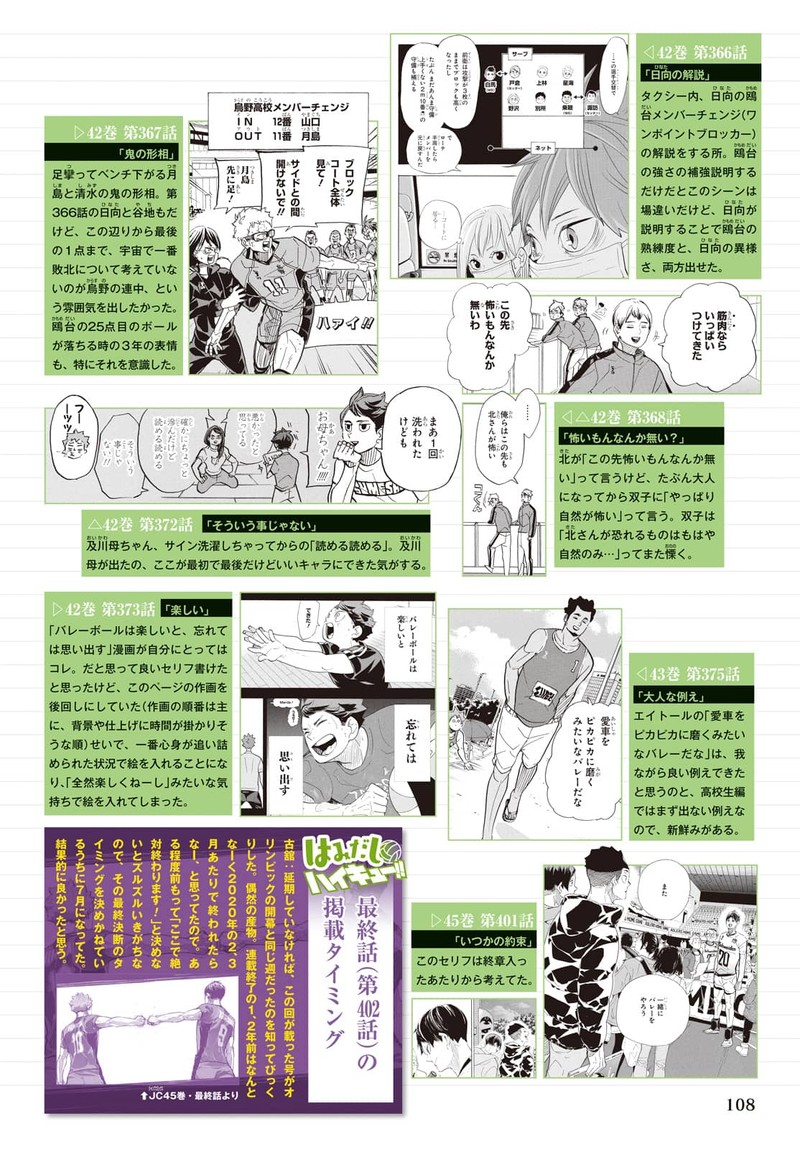 Haikyu 402f 120