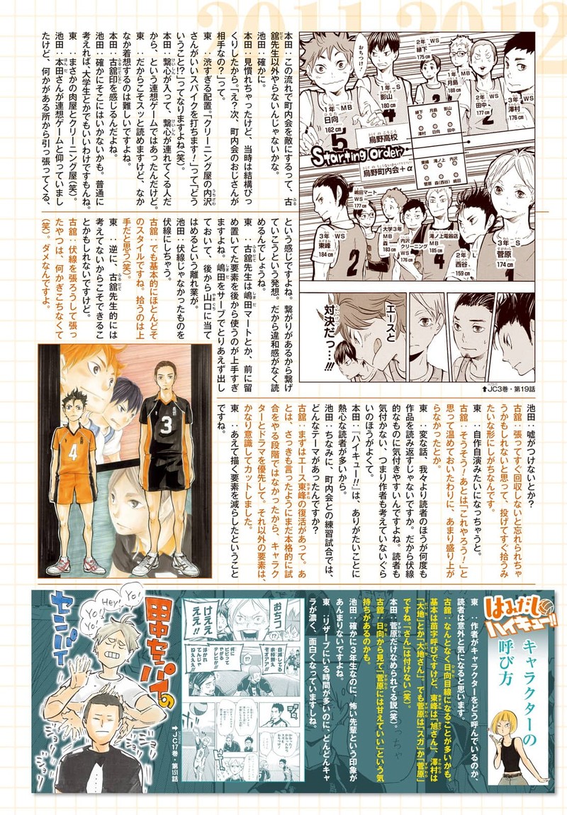 Haikyu 402f 22