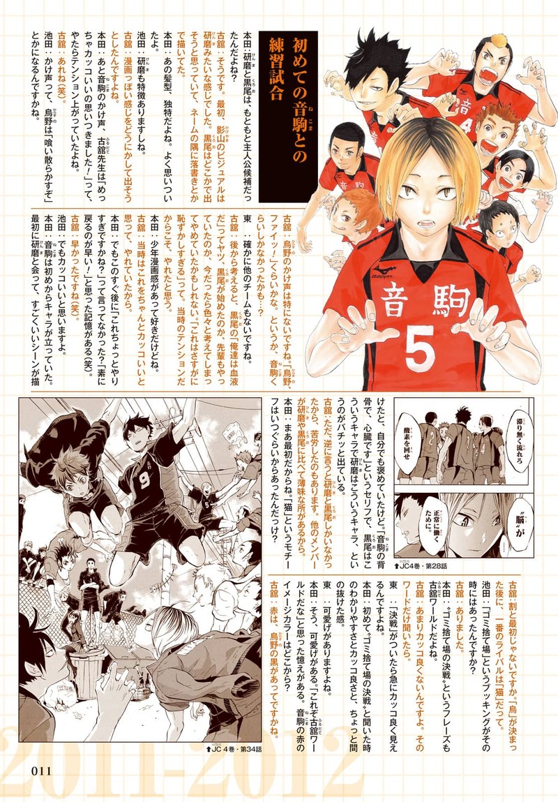 Haikyu 402f 23