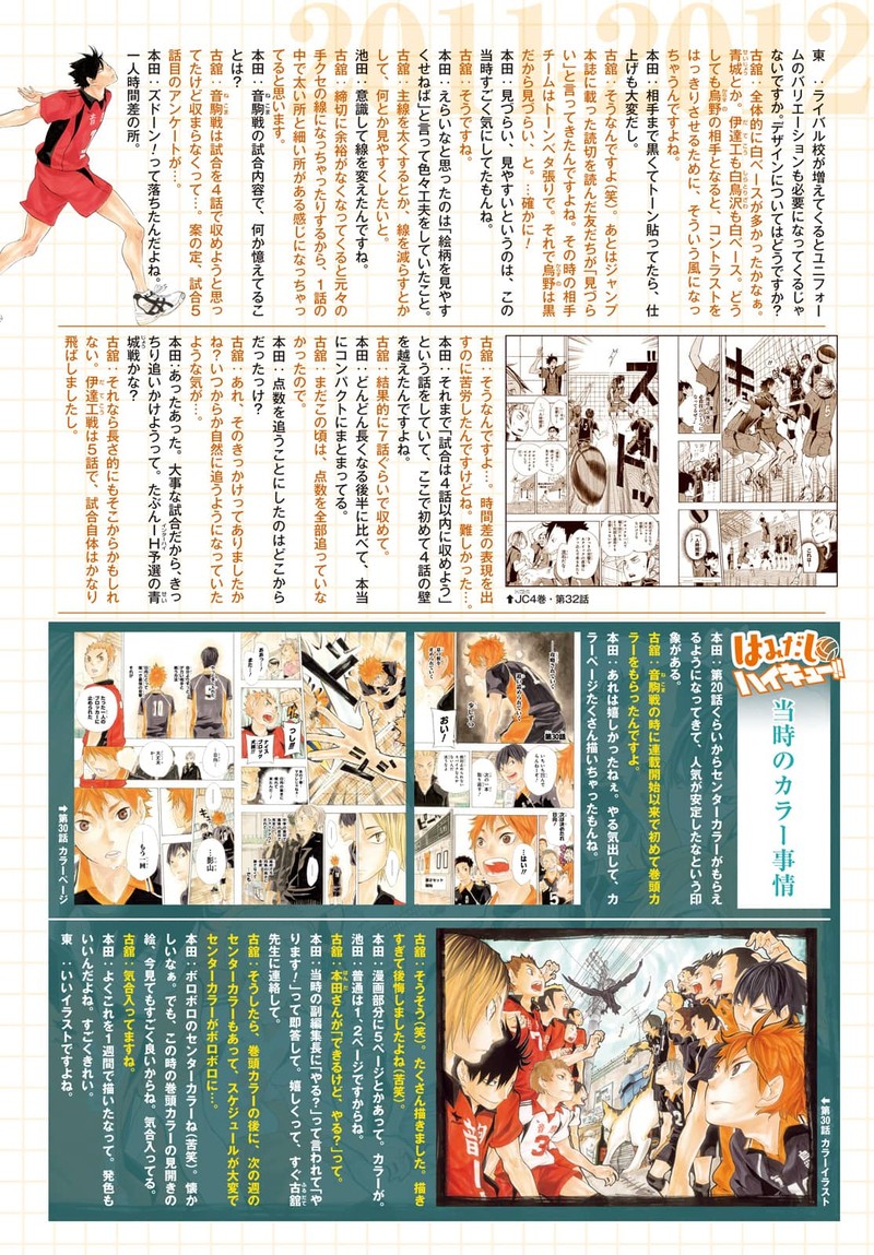 Haikyu 402f 24