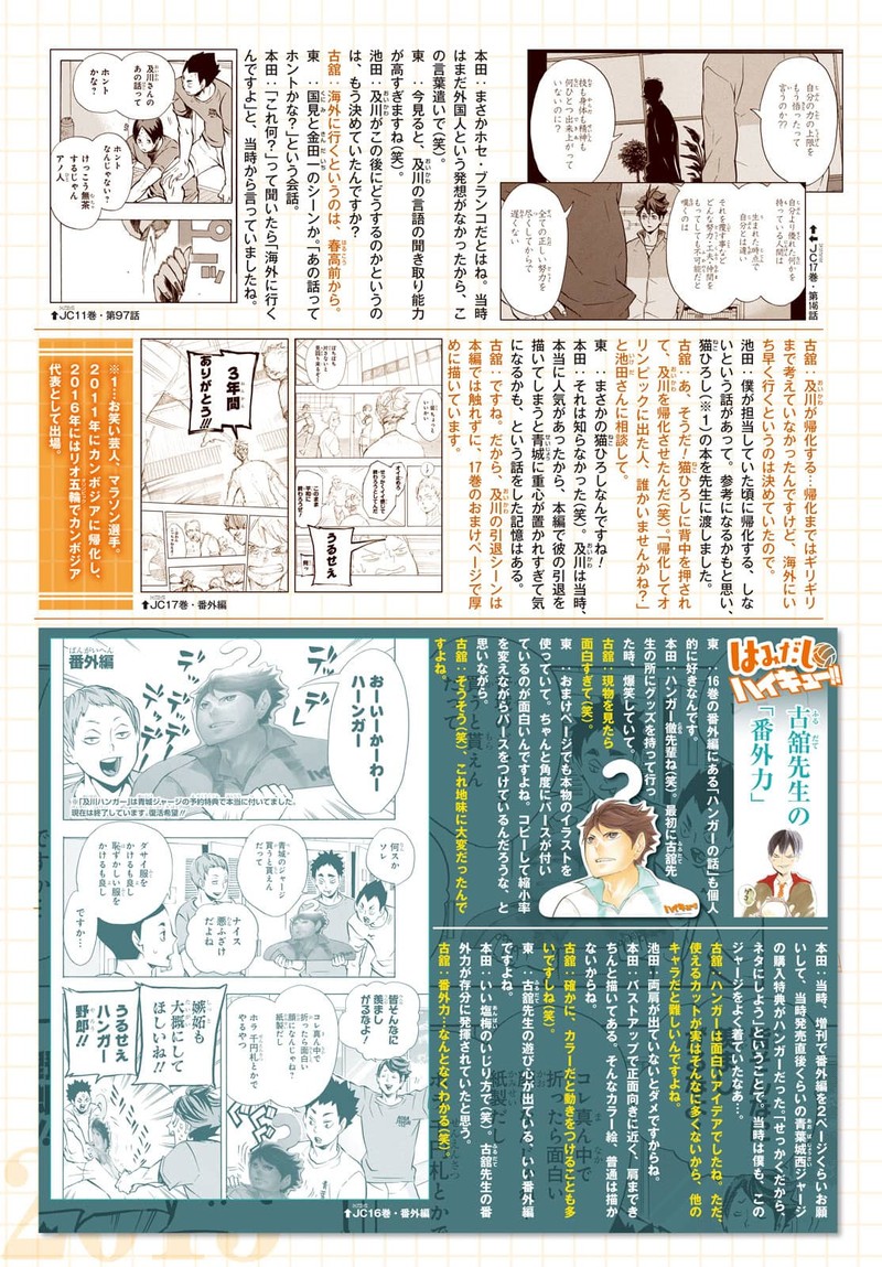 Haikyu 402f 45