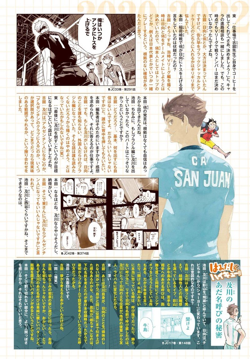 Haikyu 402f 94