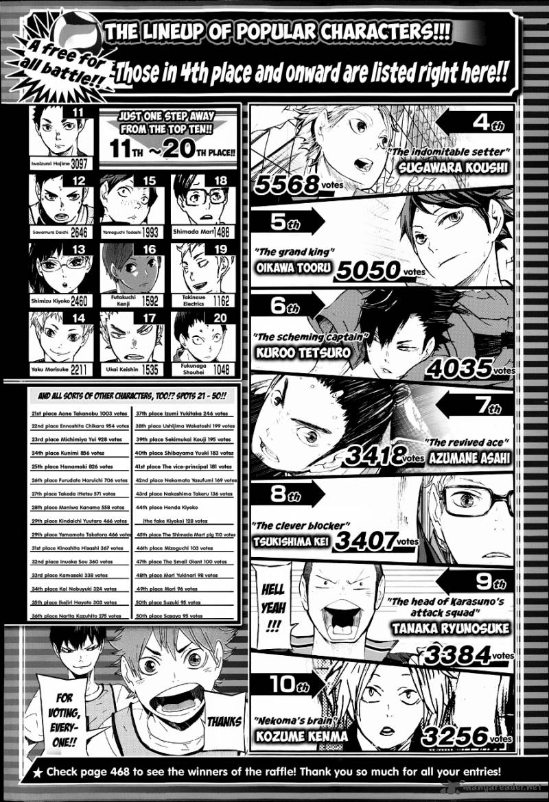 Haikyu 57 4