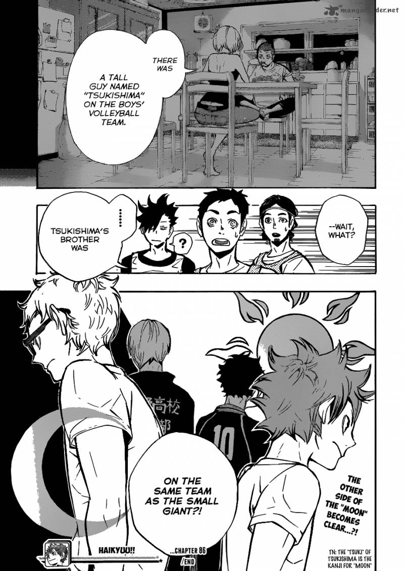 Haikyu 86 21