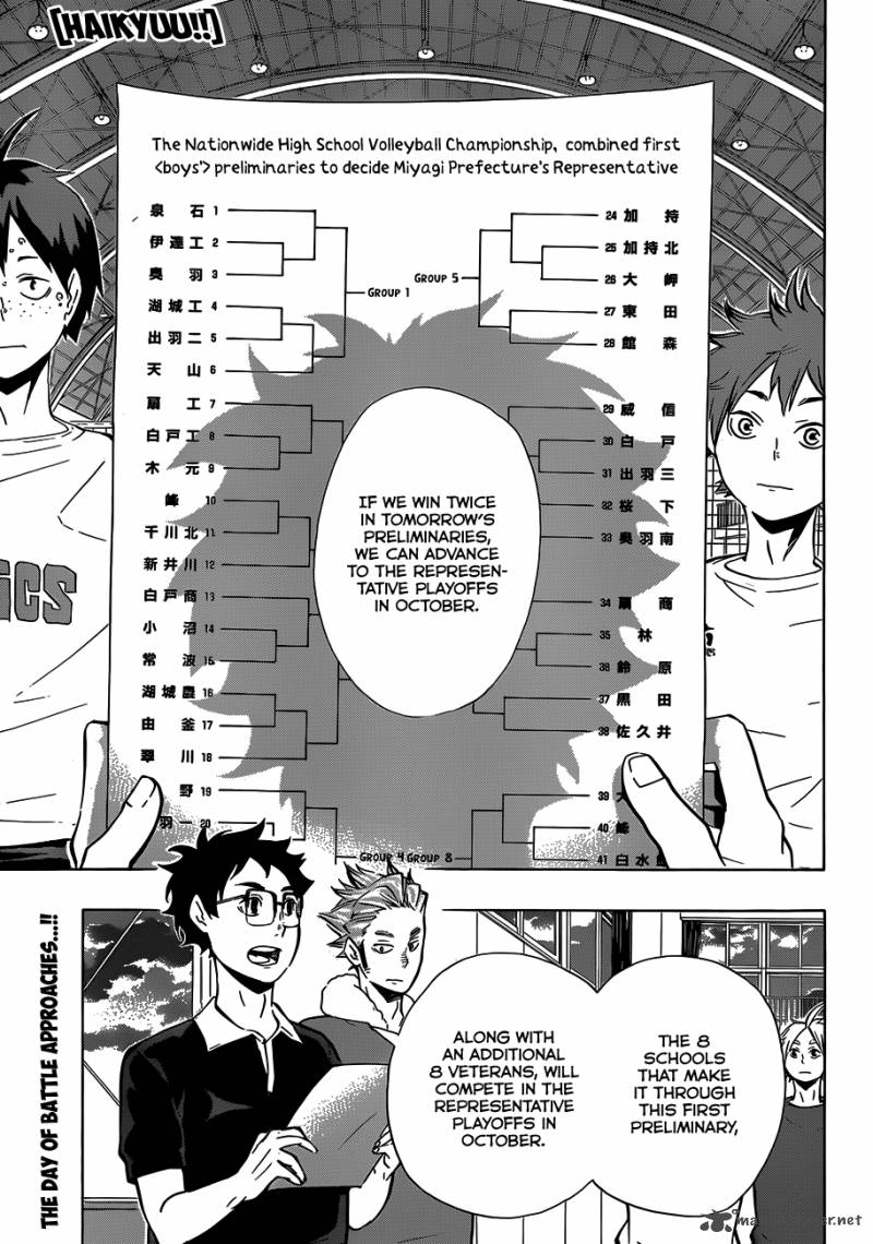 Haikyu 98 2