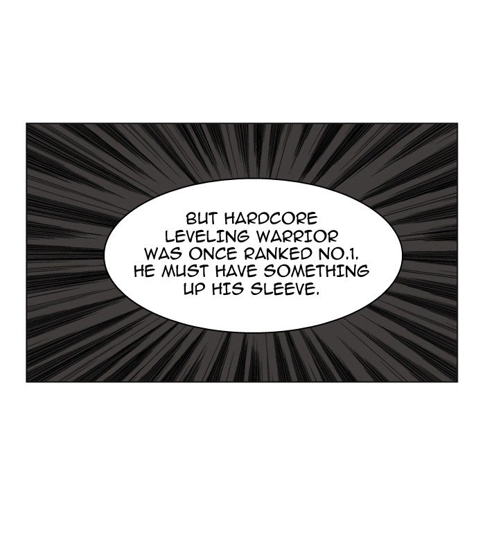 Hardcore Leveling Warrior 84 62