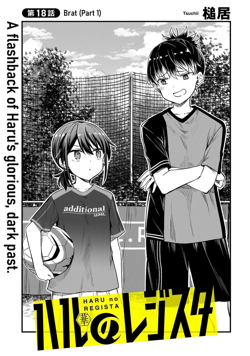 Haru No Regista 18a 3