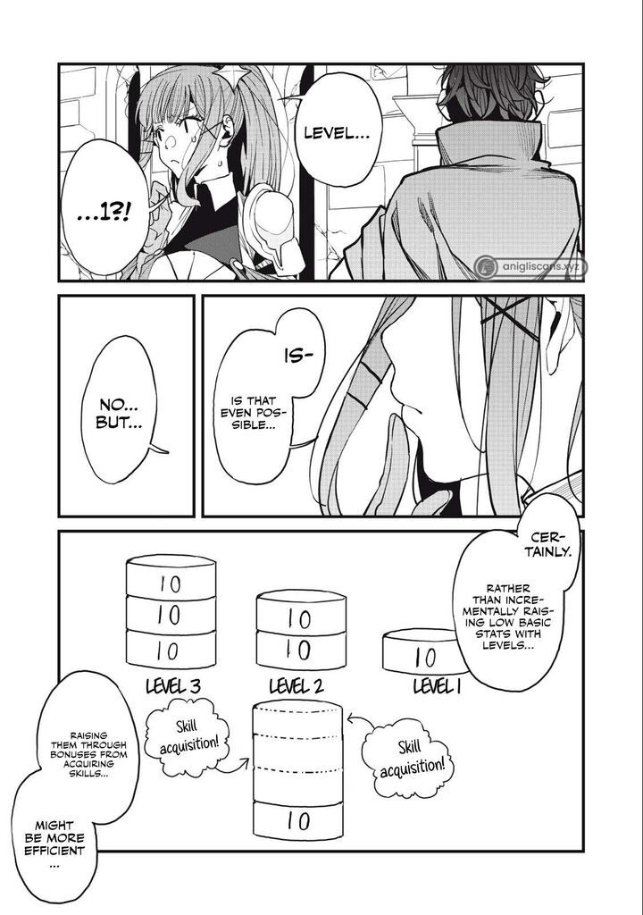 Hazure Skill Nigeru De Ore Wa Kyokugen Tei Level No Mama Saikyou Wo Mezasu 12b 2