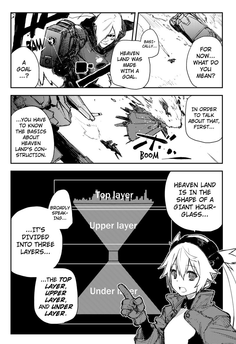 Heart Gear 39 11