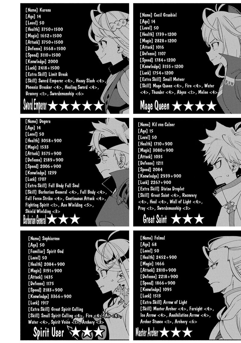 Hell Mode Yarikomi Suki No Gamer Wa Hai Settei No Isekai De Musou Suru 62 5