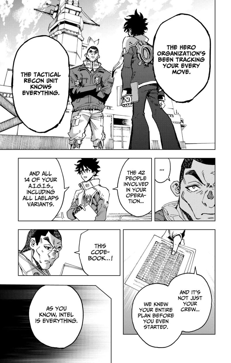 Hero Organization 18 3