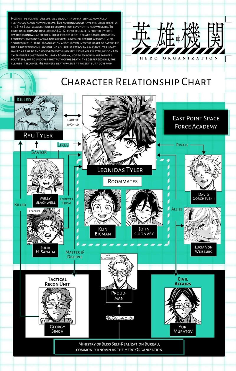 Hero Organization 45 20