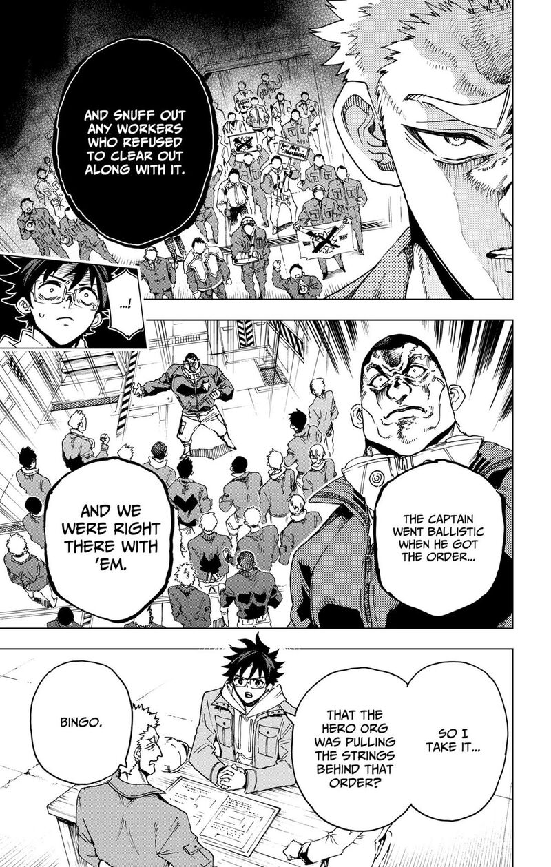 Hero Organization 48 5