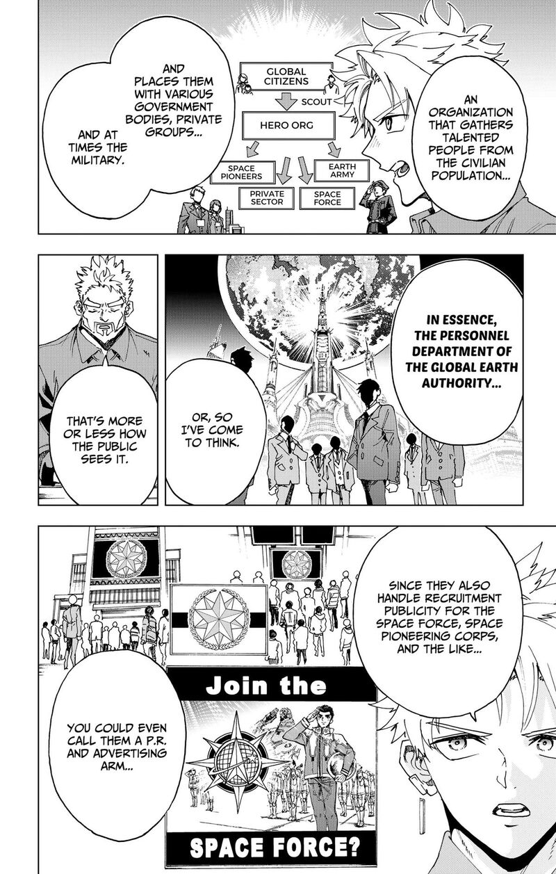 Hero Organization 63 2