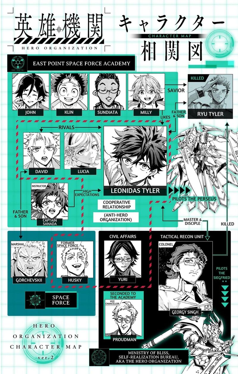 Hero Organization 71 23