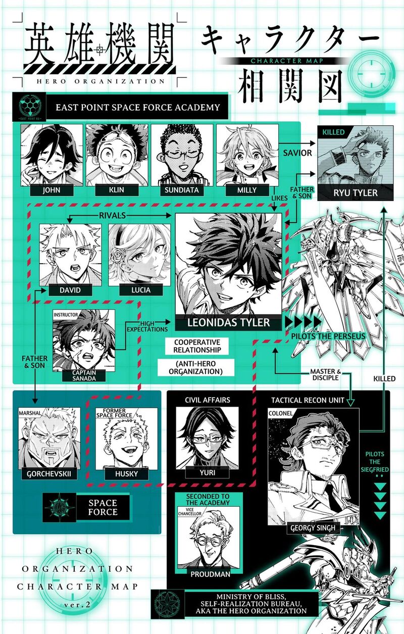 Hero Organization 73 20