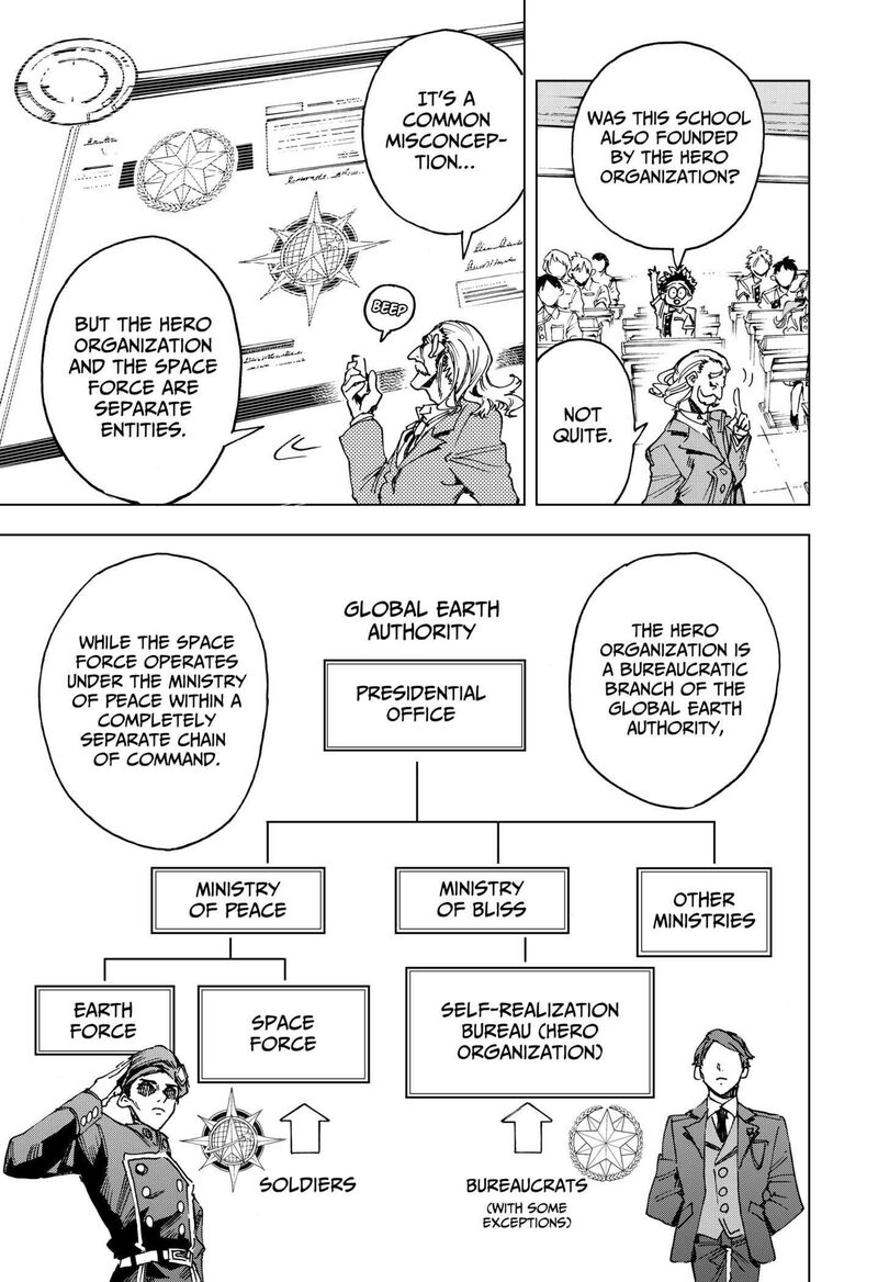 Hero Organization 8 11