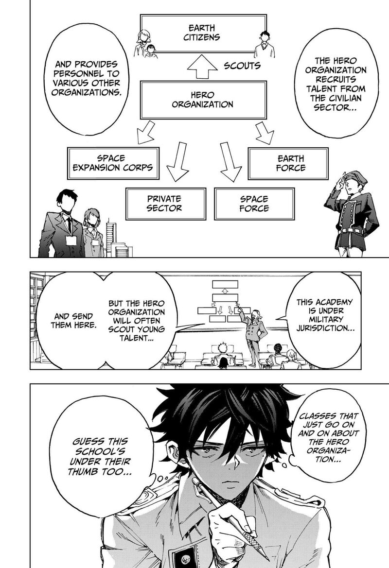 Hero Organization 8 12