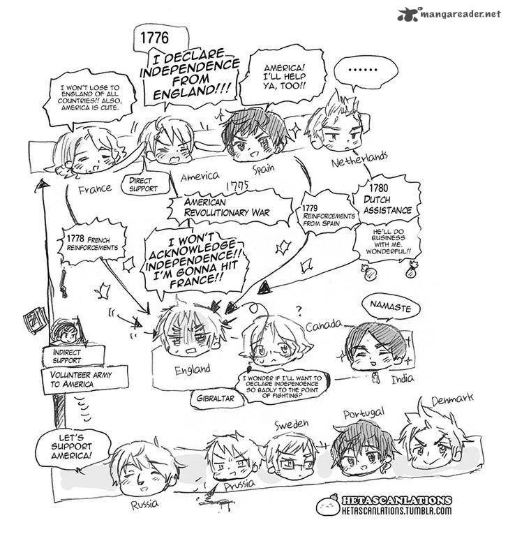 Hetalia World Stars 194 7