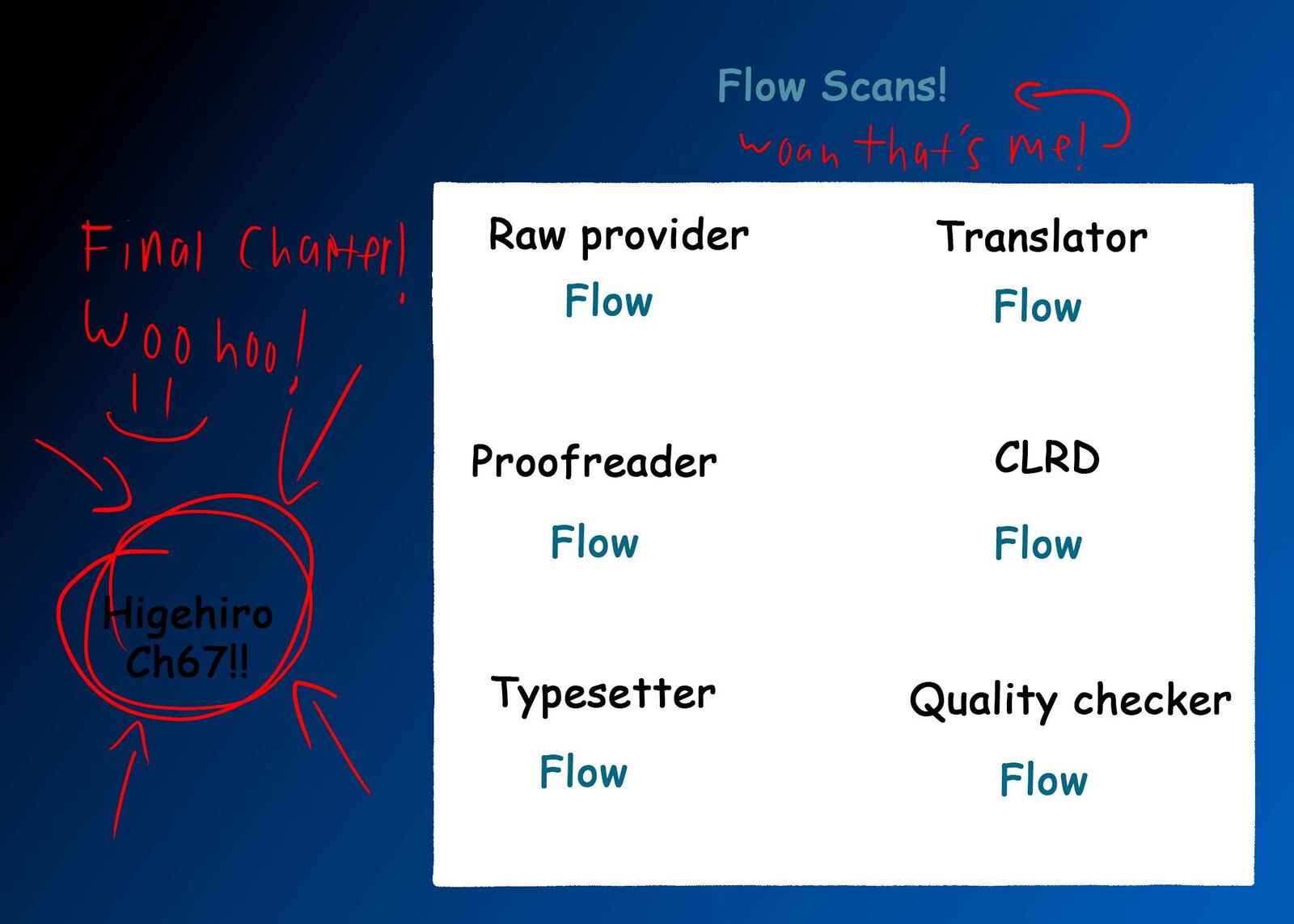 Hige Wo Soru Soshite Joshikosei Wo Hirou 67 1
