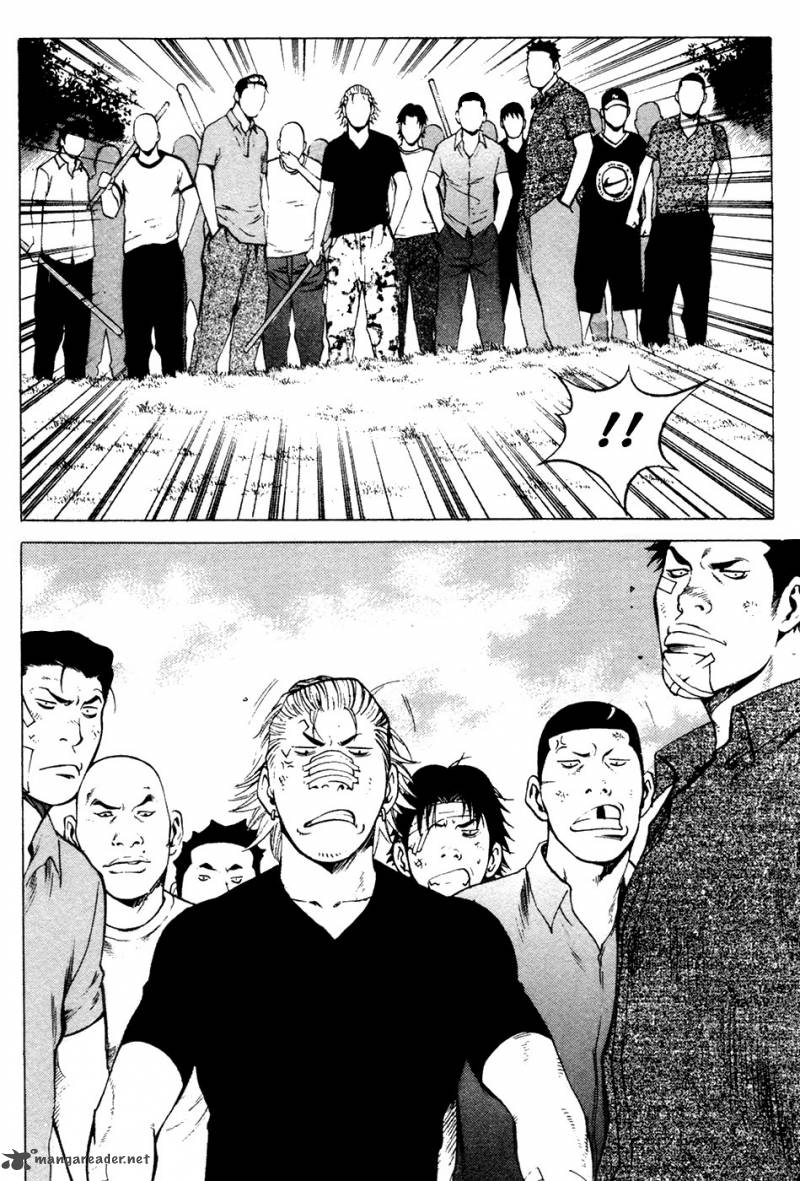 High School 77 10