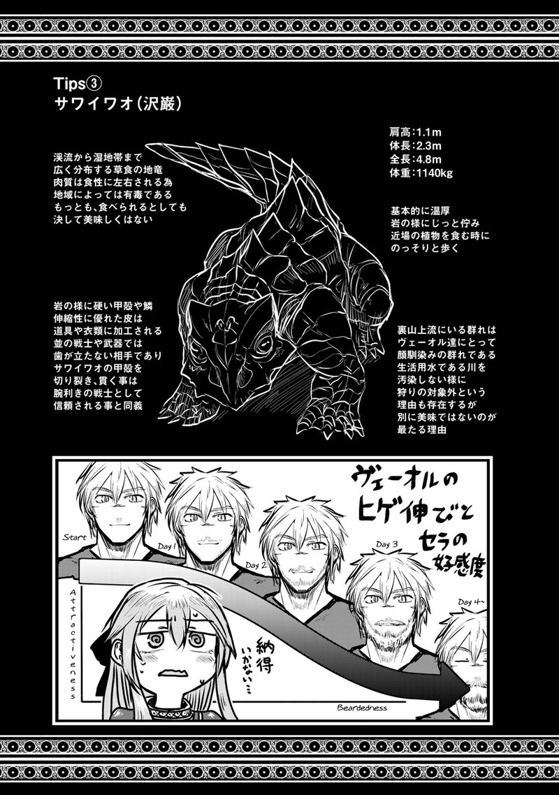 Hime Kishi Wa Barbaroi No Yome 3 40