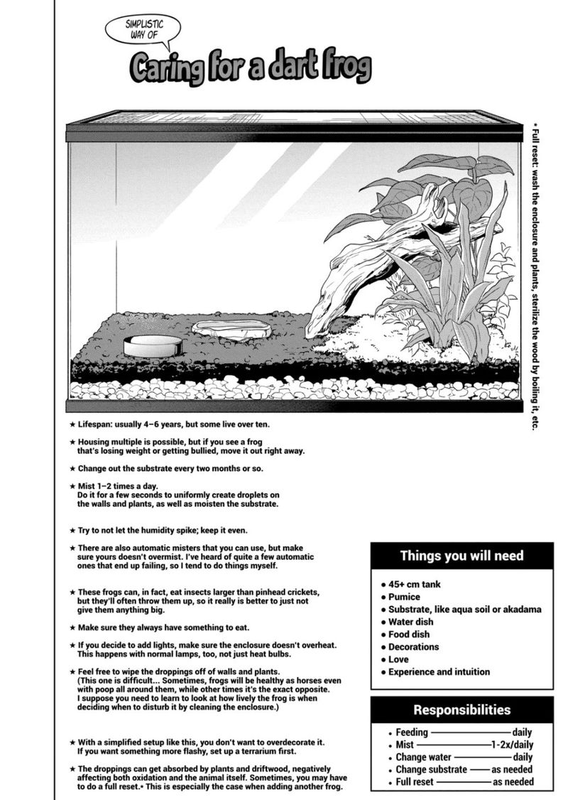 Himitsu No Reptiles 71 18