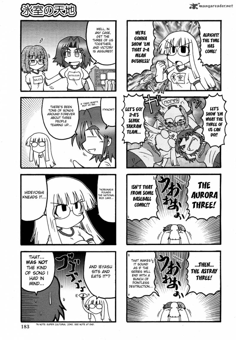 Himuro No Tenchi Fate School Life 4 3
