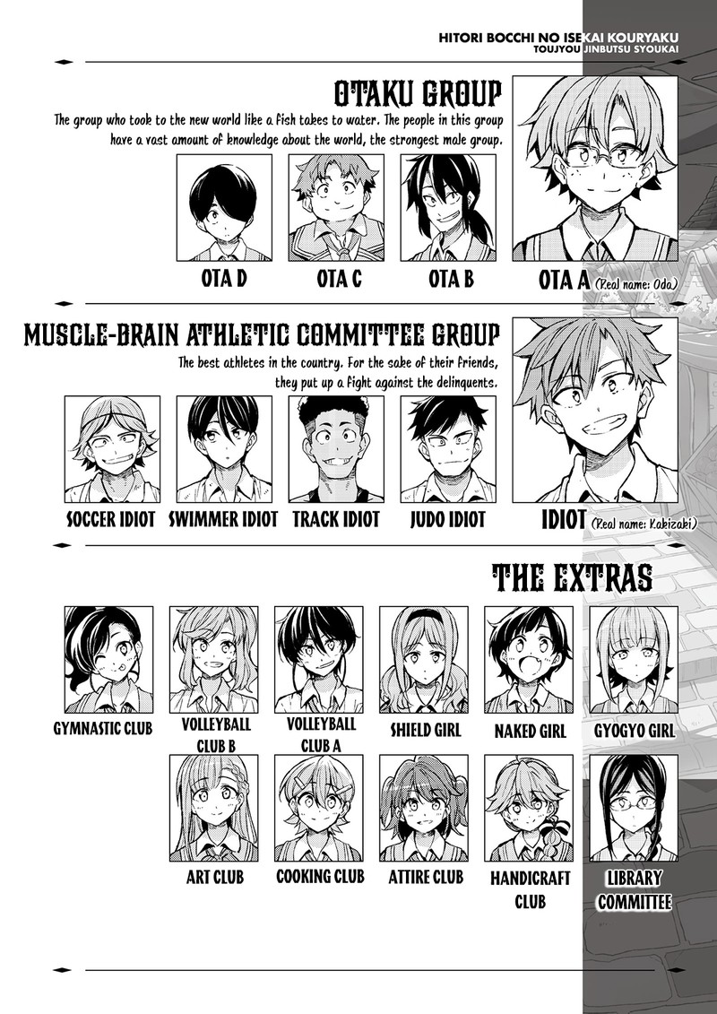 Hitoribocchi No Isekai Kouryaku 116 2